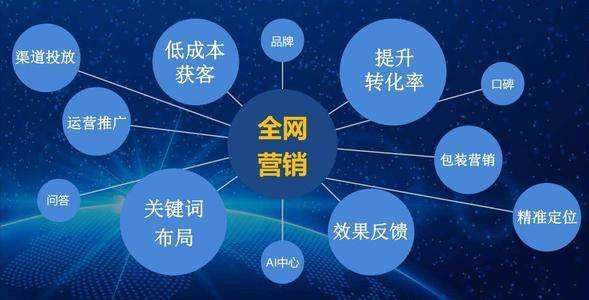 創(chuàng)業(yè)營(yíng)銷中的產(chǎn)品策略 產(chǎn)品層次概念與投資興辦實(shí)業(yè)的結(jié)合